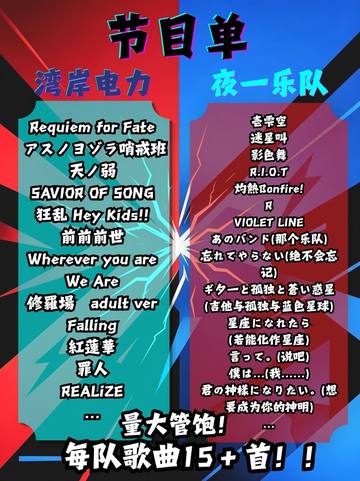 次元激战 ACG宿命对决
湾岸电力VS夜一乐队 海报